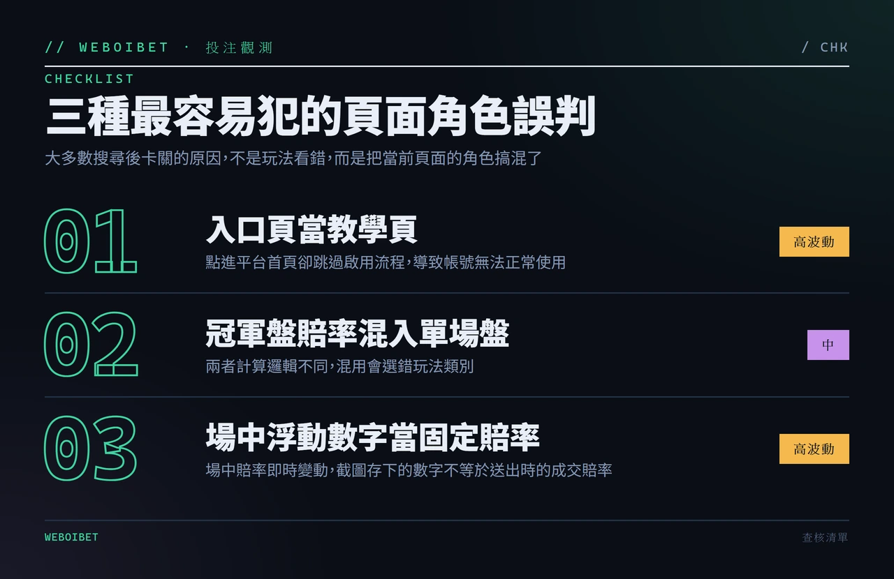 線上運彩投注三大頁面誤判檢查清單
