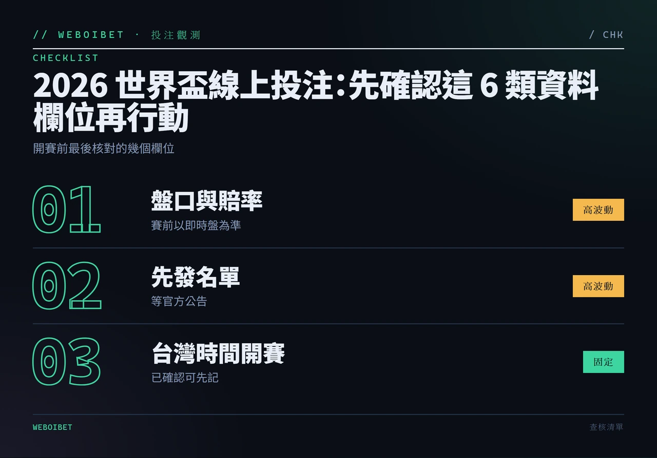 2026世界盃預測先別急著下判斷：6類待更新欄位查核順序與下一步