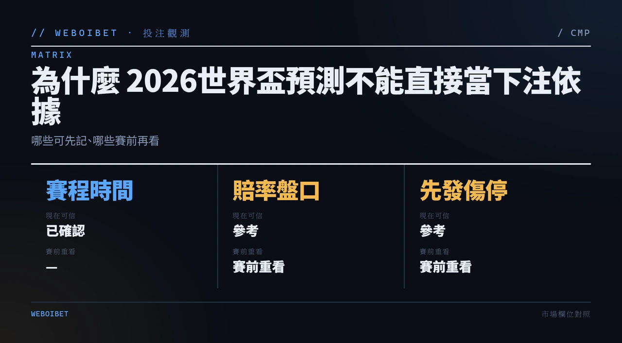 欄位穩定度對照資訊圖